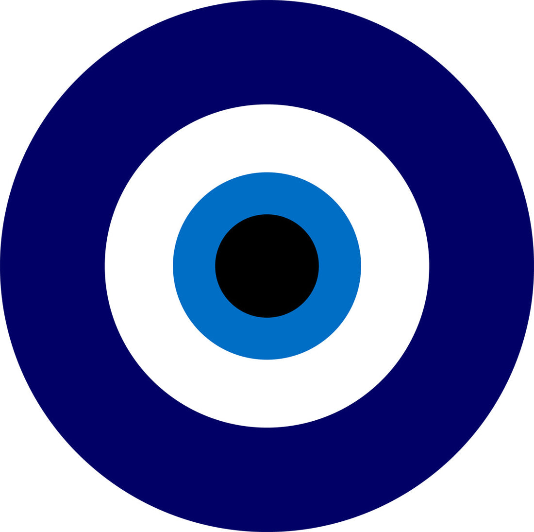Evil Eye Colour Meanings and Their Protection